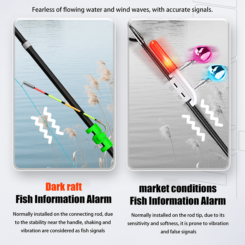 夜釣り用取り外し可能な防水釣り竿照明スティック釣りバイトベル - Fishing Rod Building Kit のレビューと価格